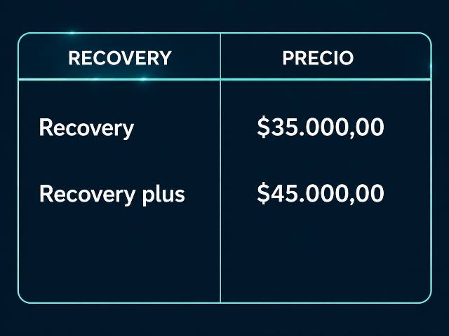 recovery